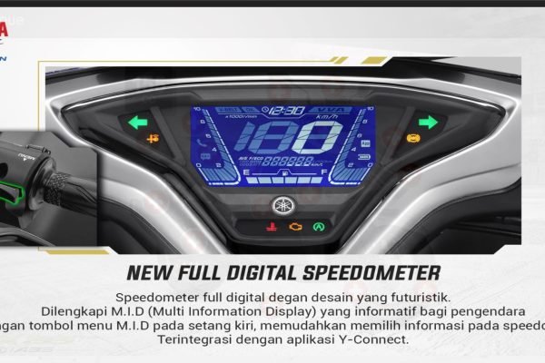 All New Aerox 155